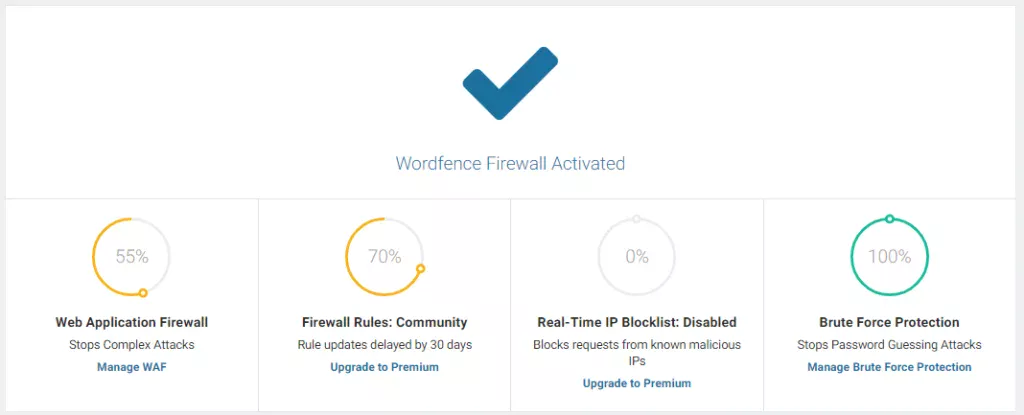 Wordfence firewall