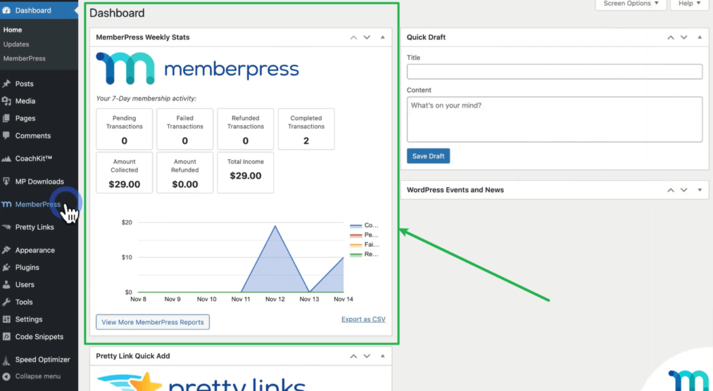 Analytics wp dashboard Interface in MemberPress