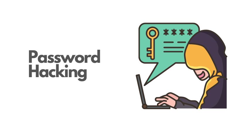 Password Hacking