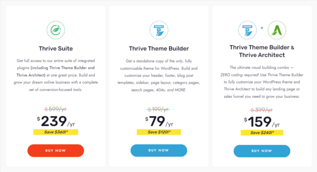 Thrive Theme Builder Pricing