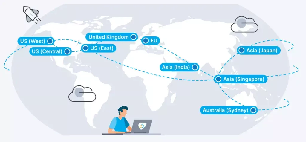 Contabo data center