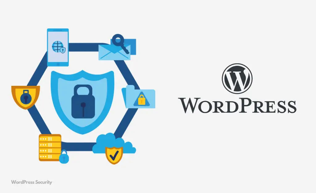 Secure WordPress From Hackers